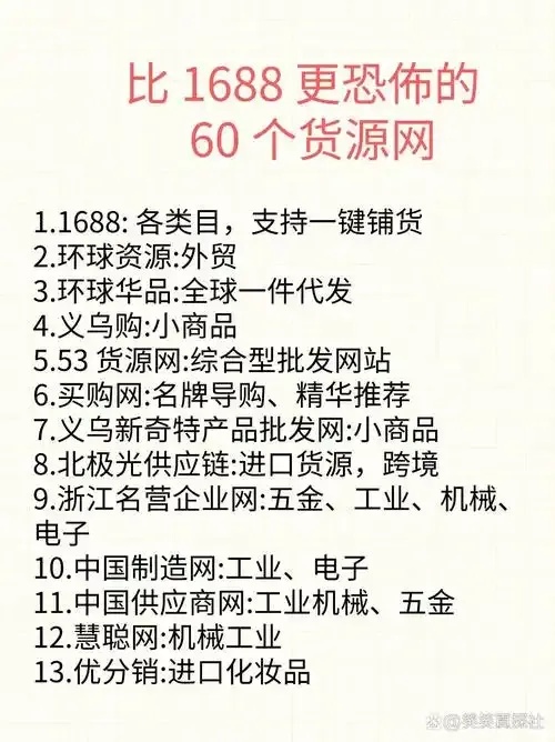 74个必备货源网站全汇总,采购者必看