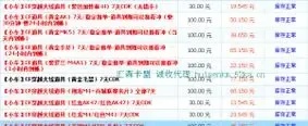 91卡盟24小时自动发卡系统平台