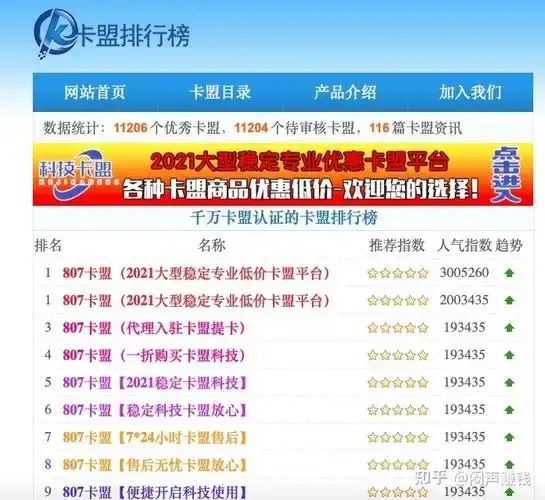 2024年度十大卡盟排行榜