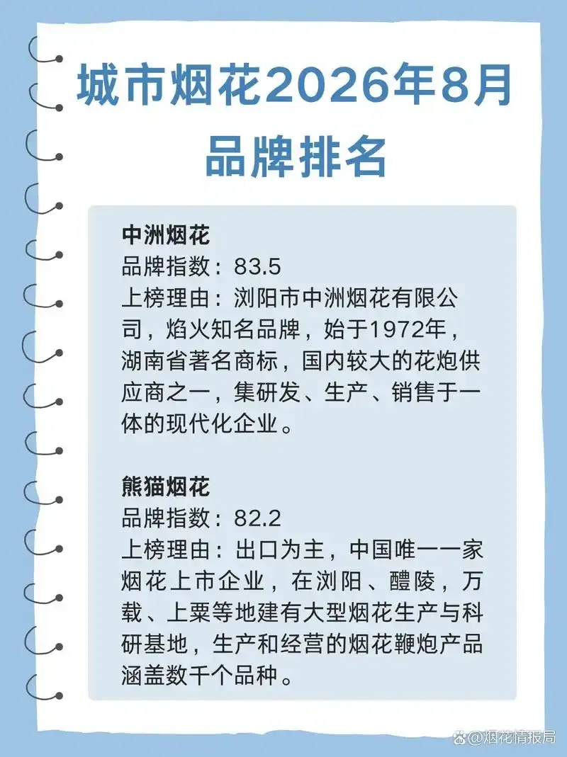 2024烟火厂家排行榜前十名权威盘点