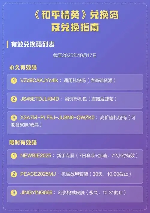 2025和平精英外挂辅助网站永久免费使用揭秘