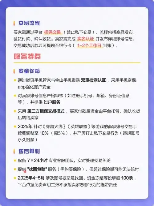 5173游戏交易平台交易安全指南