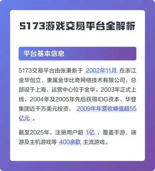 5173游戏交易平台交易如何进行?