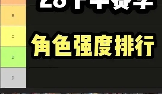 apex角色强度排行:爆表排名,谁称王?