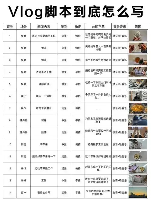 Apex脚本编写指南:从入门到实践全解析