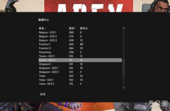 Apex卡盟是什么?卡盟用什么?