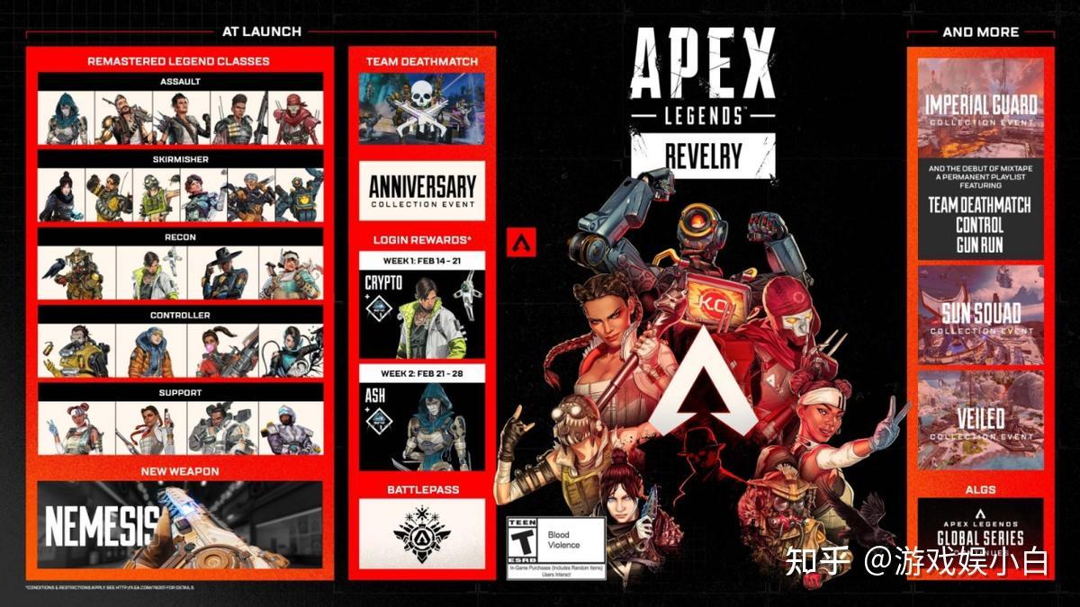 Apex卡盟最低价:最全购买攻略与优惠推荐