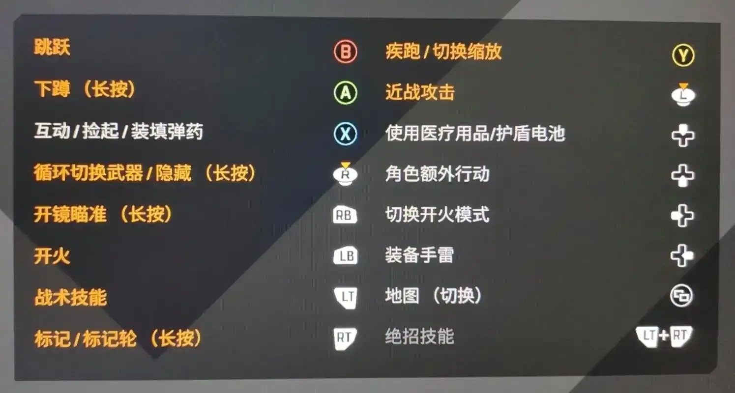 Apex英雄辅助设置怎么专业配置?