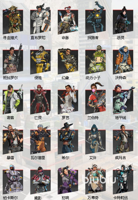 Apex英雄角色台词合集