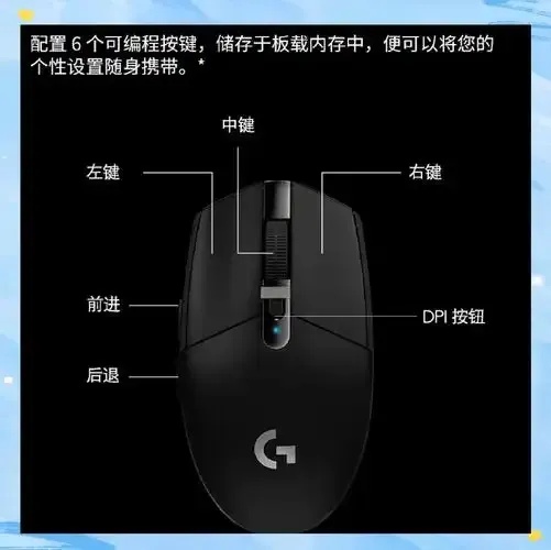 Apex英雄罗技鼠标Lua宏脚本文件使用指南