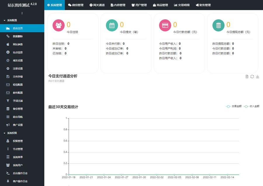 cfm发卡平台介绍及使用指南