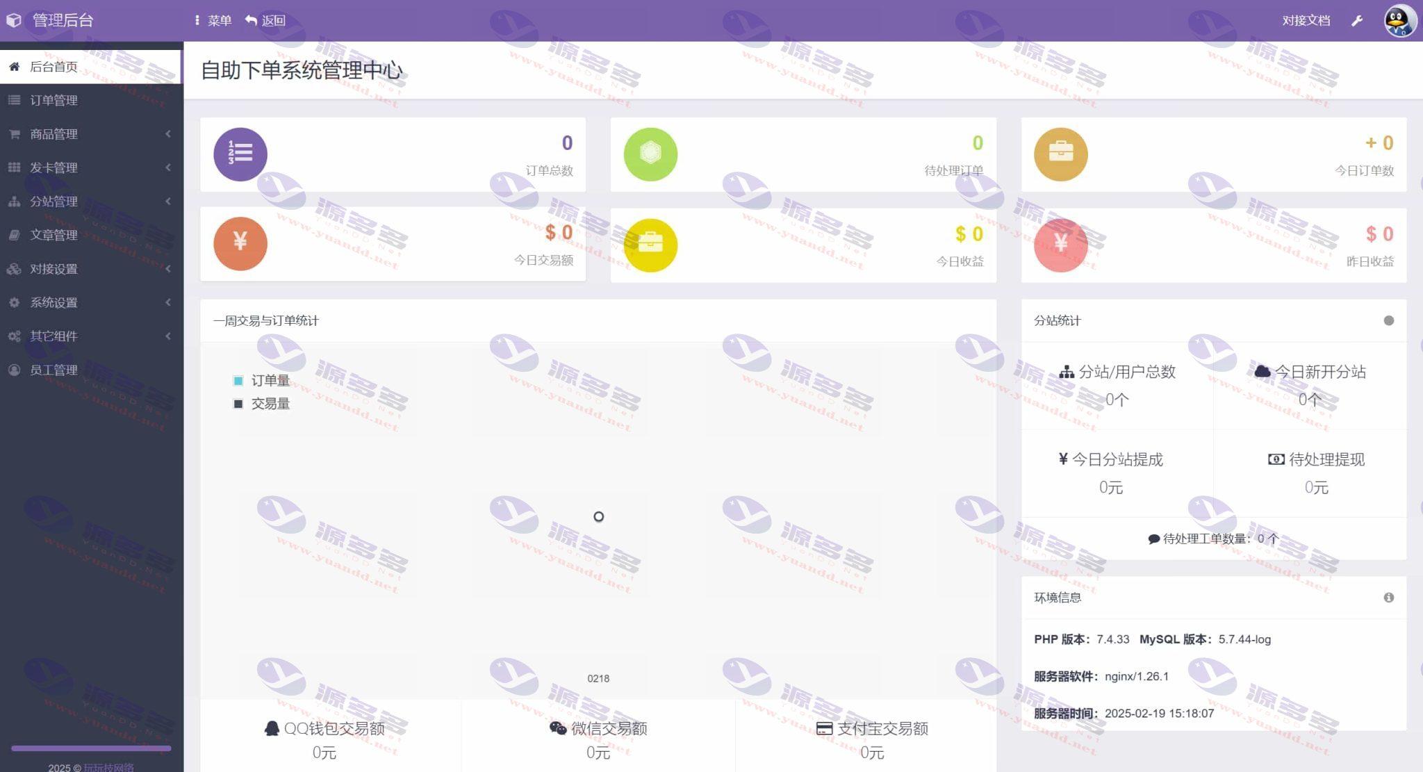 cfm发卡平台全面解析:操作指南与推荐平台
