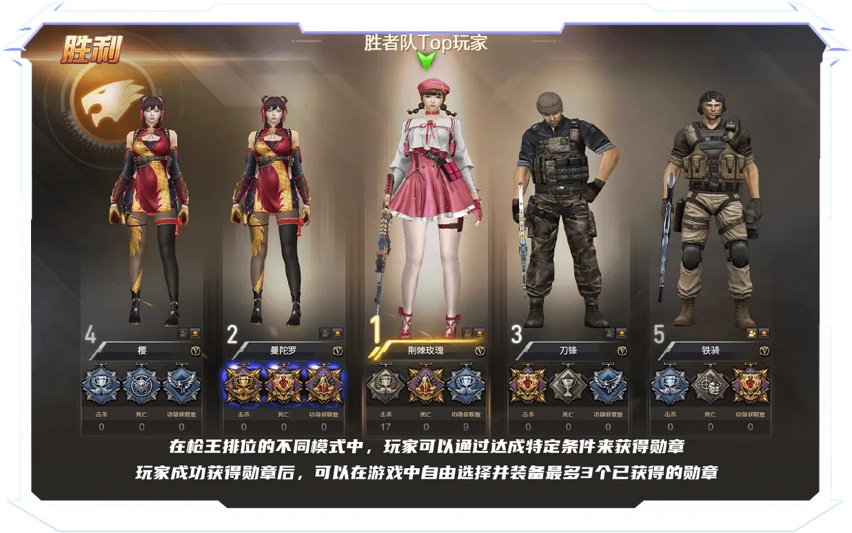 cf穿越火线秒玩