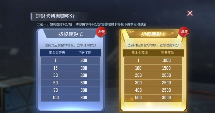 cf低价发卡网:暗藏风险还是省钱妙招?