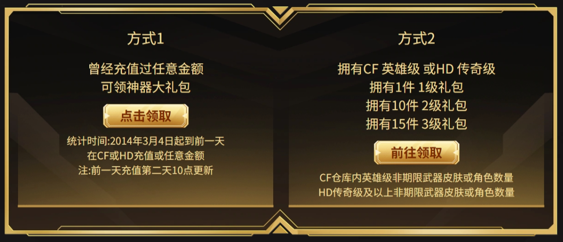 cf发卡网平台介绍与使用指南