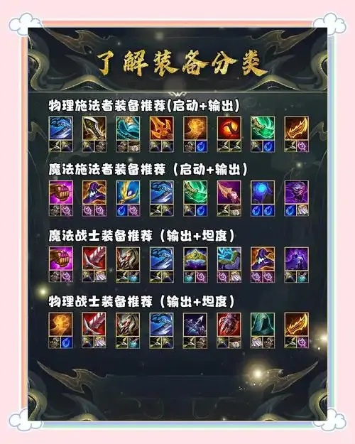 Cf辅助网站怎么选?实用推荐与使用技巧