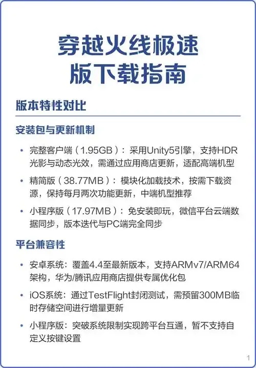 cf雇佣兵辅助官方揭秘:全解析