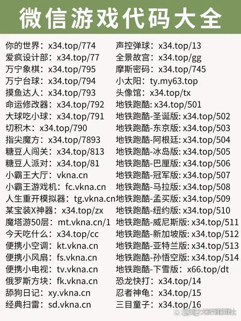 cf脚本代码:揭秘游戏改变的超级技巧!