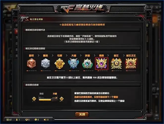 CF手游发卡网介绍,游戏发卡平台解析