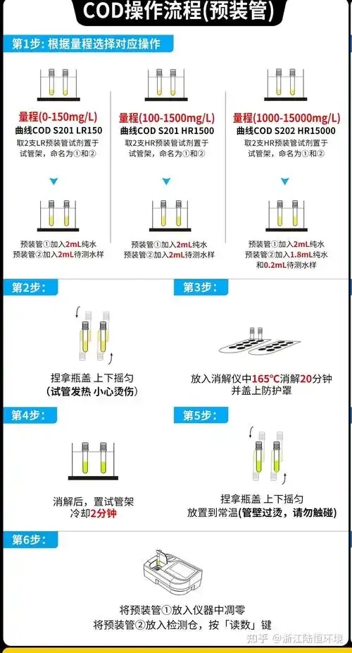 cod脚本:你不知道的惊人真相