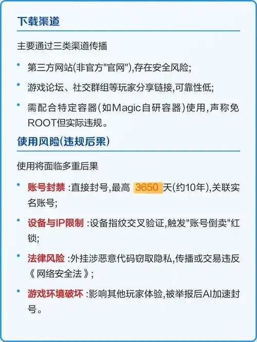 CS：GO自瞄锁头辅助解析：精准击杀与游戏公平的博弈