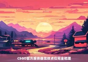 CSGO服务器server.cfg文件详解
