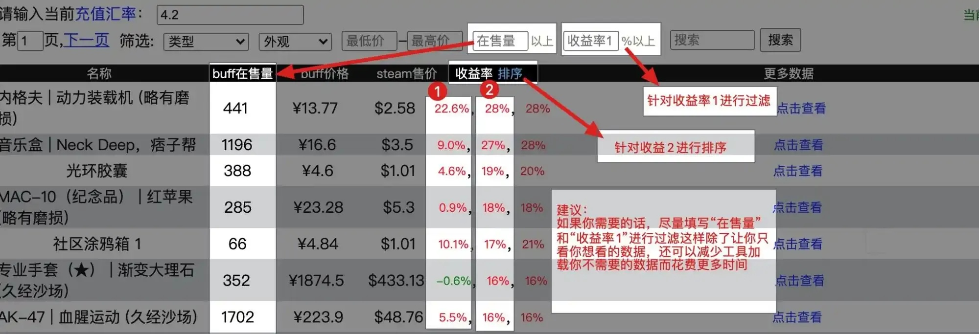 CSGO辅助工具推荐及安全使用攻略