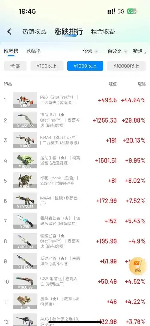 CSGO卡盟官网平台介绍