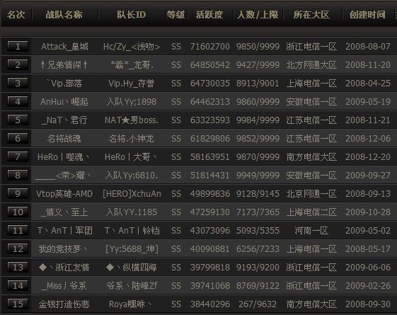 CSGO卡盟网黑号解析：风险揭秘与防坑指南