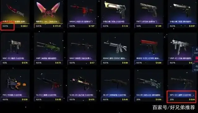 csgo开箱网站:揭开稀有宝藏,惊喜等你来!
