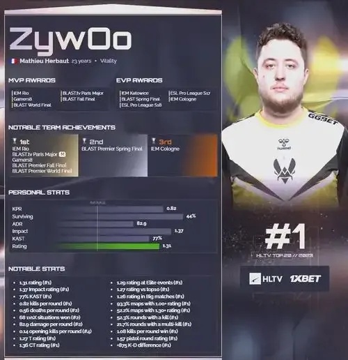 CSGO免费透视辅助2023最新使用方法
