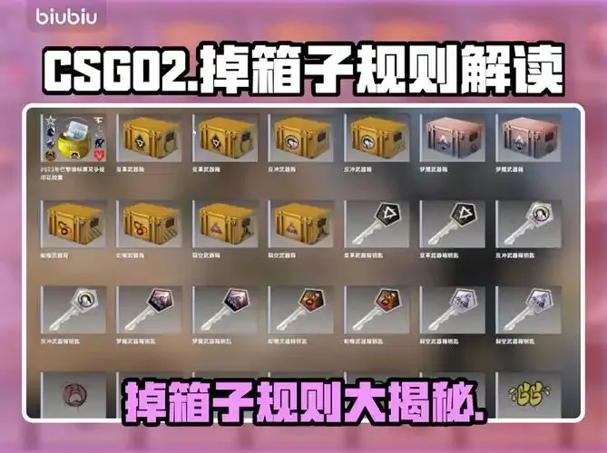 csgo扫货脚本:一键扫货神器,极速抢购秘籍!