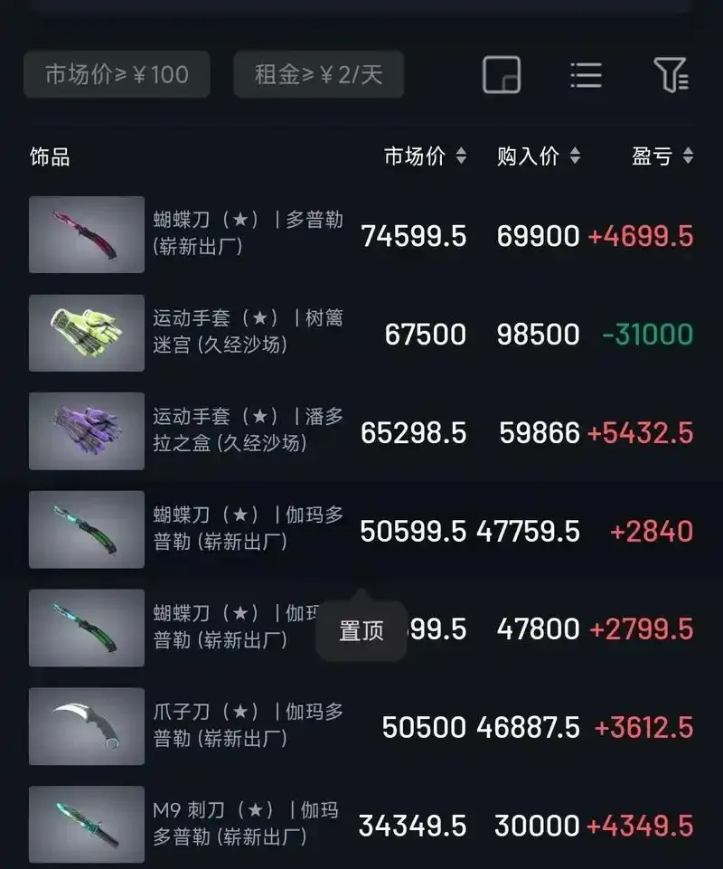CSGO饰品购买平台推荐选购指南