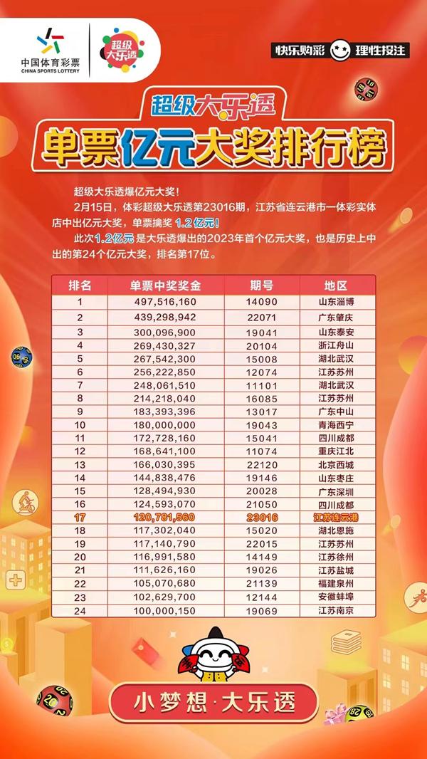 CSGO投注官网攻略