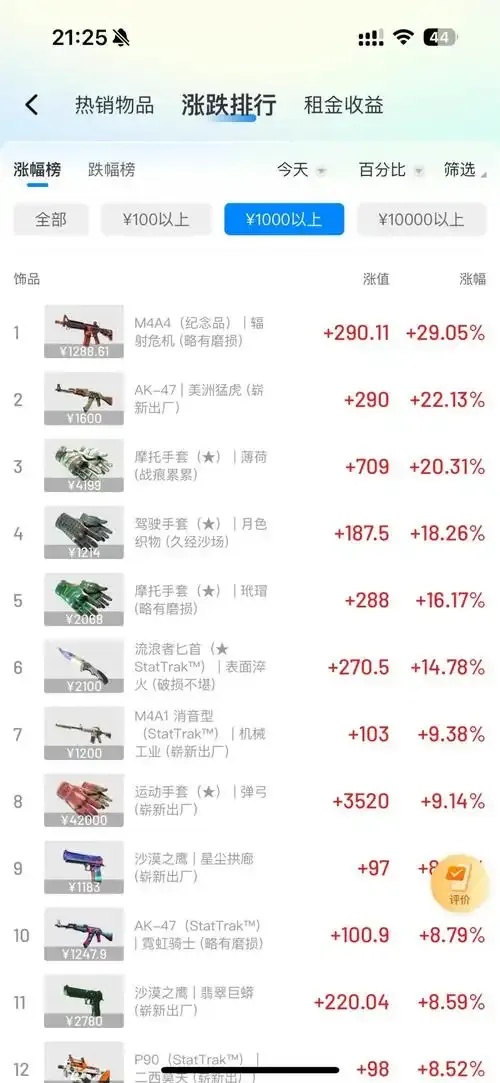 csgo小透指令,csgo小透指令怎么用?
