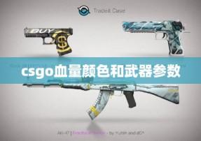 CSGO自动回血攻略:让你在游戏中重生无敌