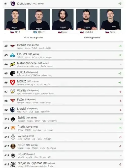 csgo最新消息:速递!赛事前瞻深度解析