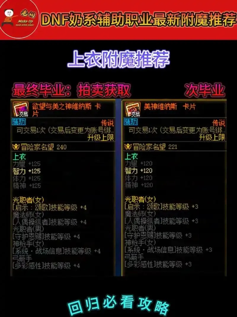 DNF辅助科技网:最新资讯与实用攻略平台