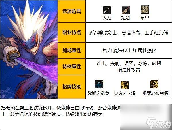 DNF鬼泣技能特效补丁解析与使用指南