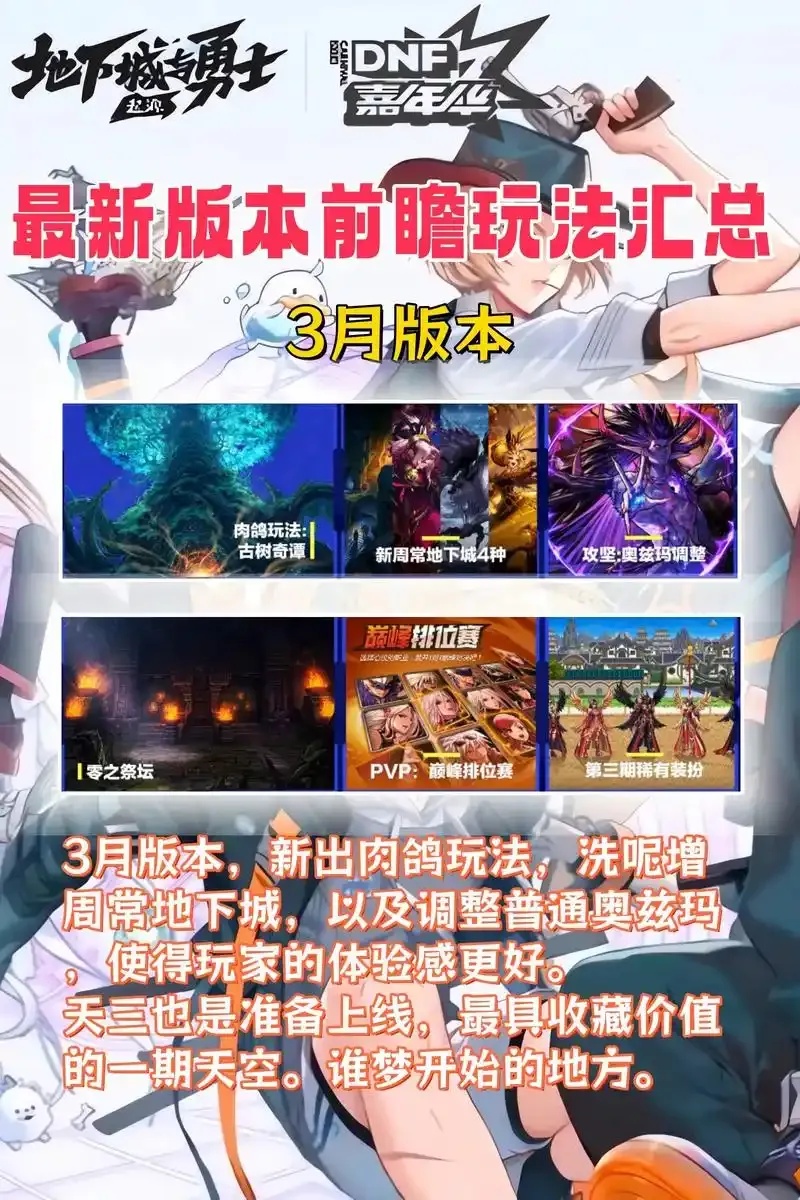 dnf手游7.24版本内容曝光