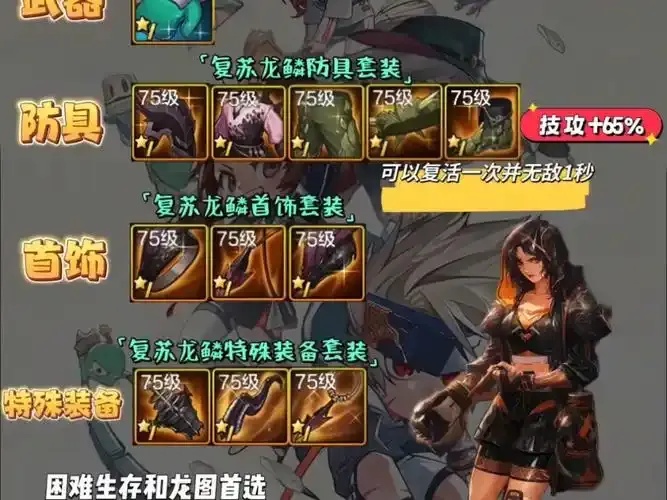 DNF手游80级装备全解析与推荐