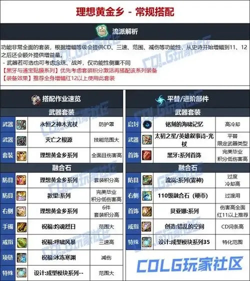dnf手游辅助奶妈毕业装备 终极装备选择指南!