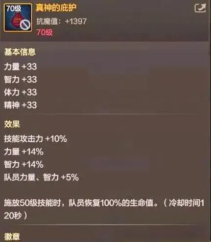 DNF手游辅助装备排行榜推荐及最新全解析