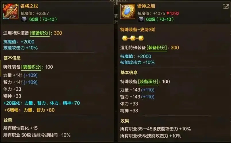 dnf手游辅助装备推荐 选择指南与搭配解析