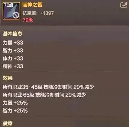 dnf手游辅助装备推荐 选择指南与搭配解析