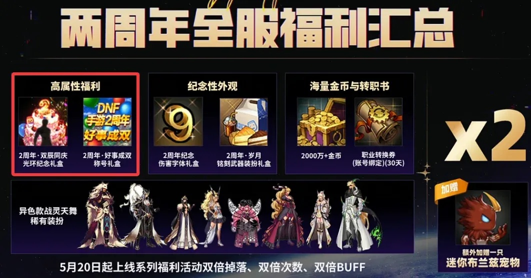 dnf手游公益
