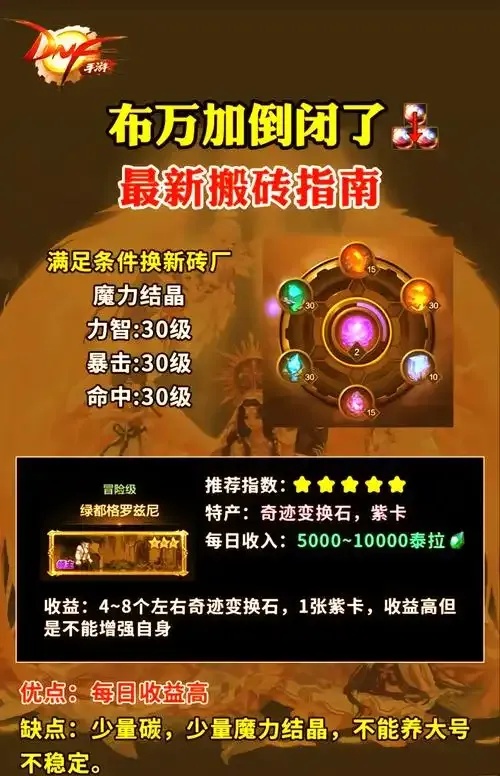DNF手游脚本搬砖指南，全自动辅助赚钱技巧