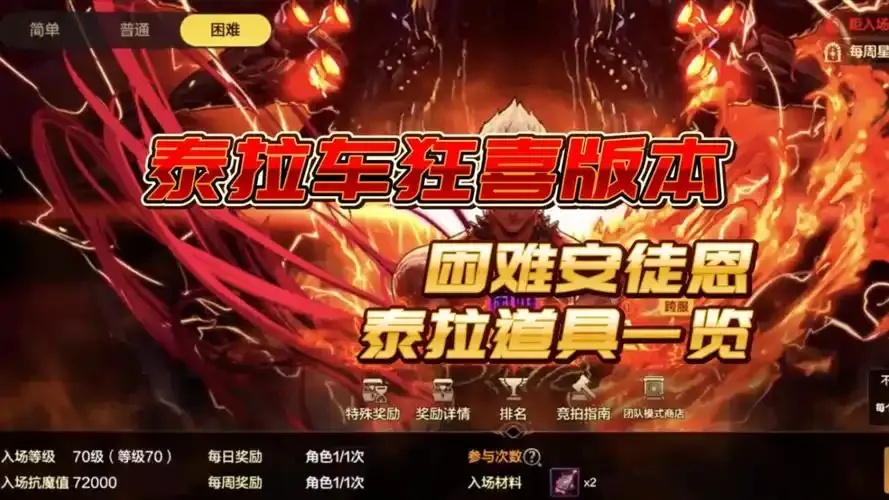 DNF手游科技泰拉车是什么意思?