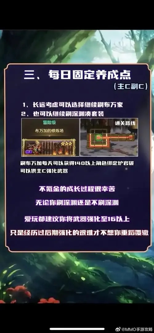 dnf手游每日必做全解析