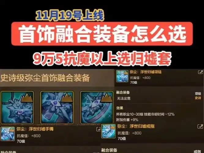 dnf手游融合装备